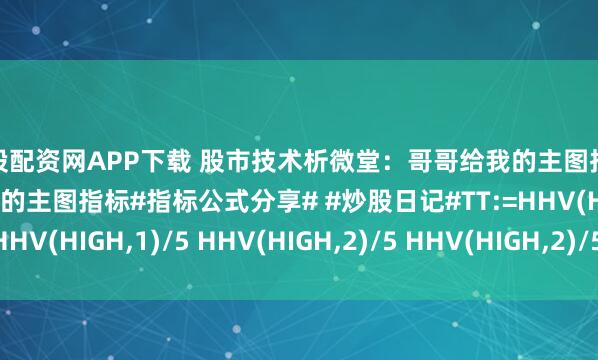 优股配资网APP下载 股市技术析微堂：哥哥给我的主图指标，超精准高胜率神一样的主图指标#指标公式分享# #炒股日记#TT:=HHV(HIGH,1)/5 HHV(HIGH,2)/5 HHV(HIGH,2)/5 HHV(...