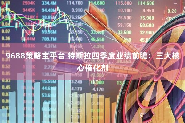 9688策略宝平台 特斯拉四季度业绩前瞻：三大核心催化剂