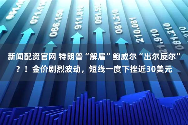 新闻配资官网 特朗普“解雇”鲍威尔“出尔反尔”？！金价剧烈波动，短线一度下挫近30美元